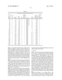 Scheduled and Autonomous Transmission and Acknowledgement diagram and image