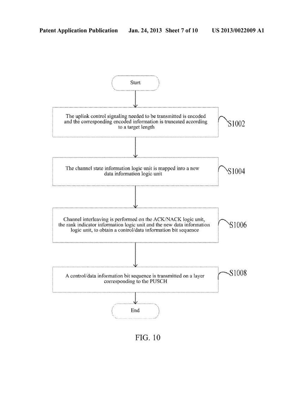 Method and System for Transmitting Uplink Control Signaling on Physical     Uplink Shared Channel - diagram, schematic, and image 08