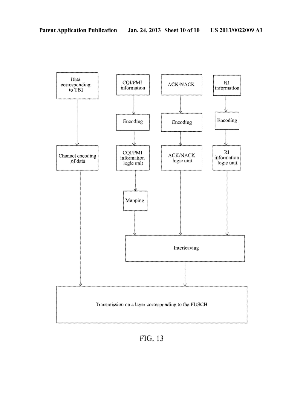 Method and System for Transmitting Uplink Control Signaling on Physical     Uplink Shared Channel - diagram, schematic, and image 11