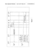 Method and Apparatus for Managing Inter-Cell Interference for     Device-to-Device Communications diagram and image