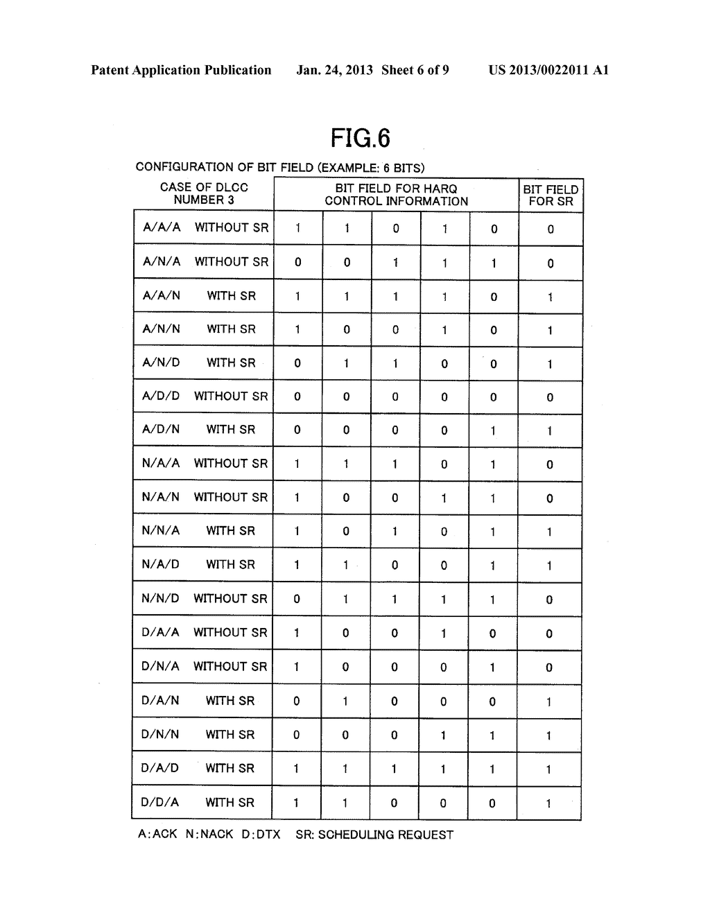 MOBILE COMMUNICATION SYSTEM, BASE STATION APPARATUS, MOBILE STATION     APPARATUS, MOBILE COMMUNICATION METHOD, AND INTEGRATED CIRCUIT - diagram, schematic, and image 07