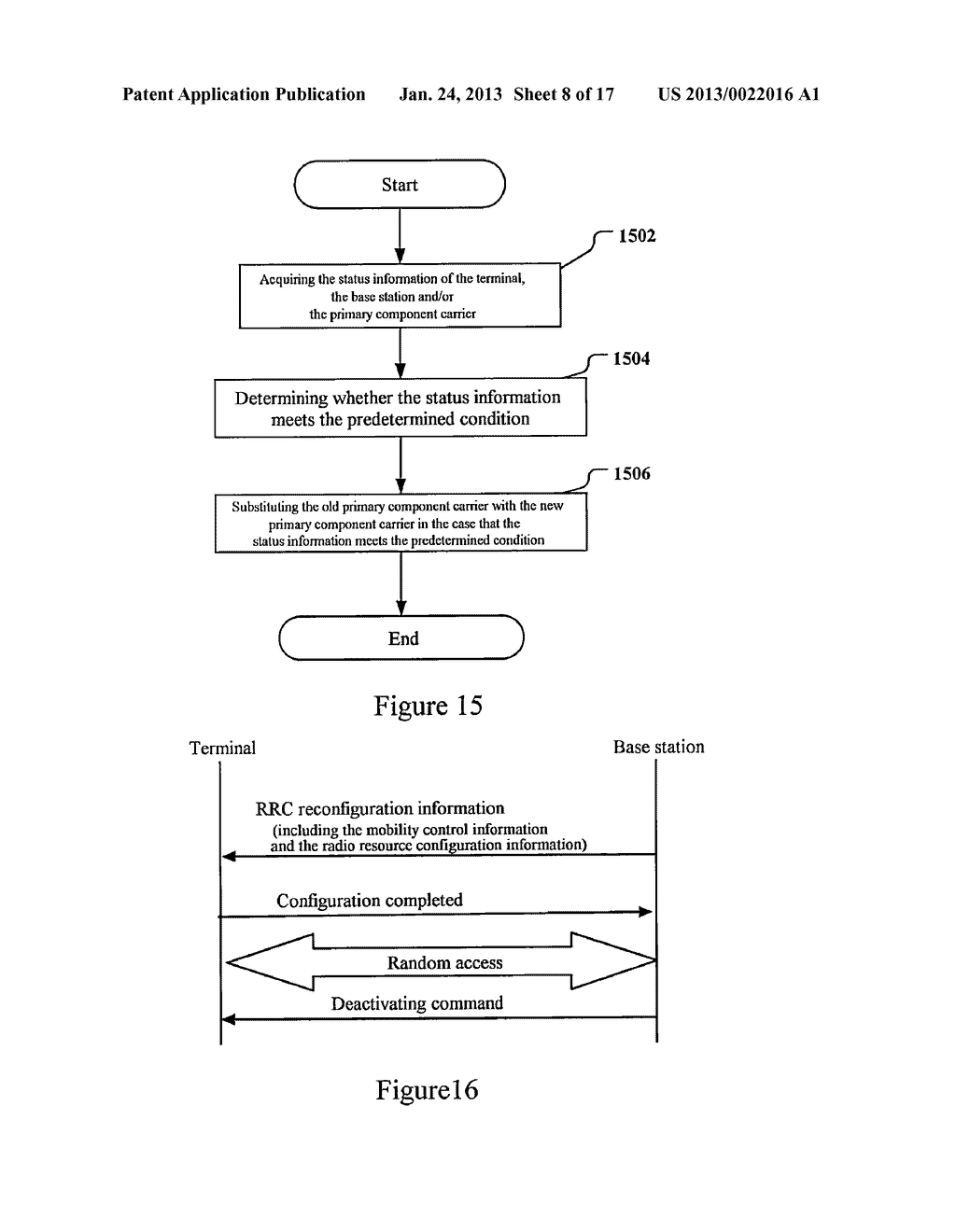 METHOD, BASE STATION, TERMINAL AND COMMUNICATION SYSTEM FOR SELECTING A     COMPONENT CARRIER - diagram, schematic, and image 09