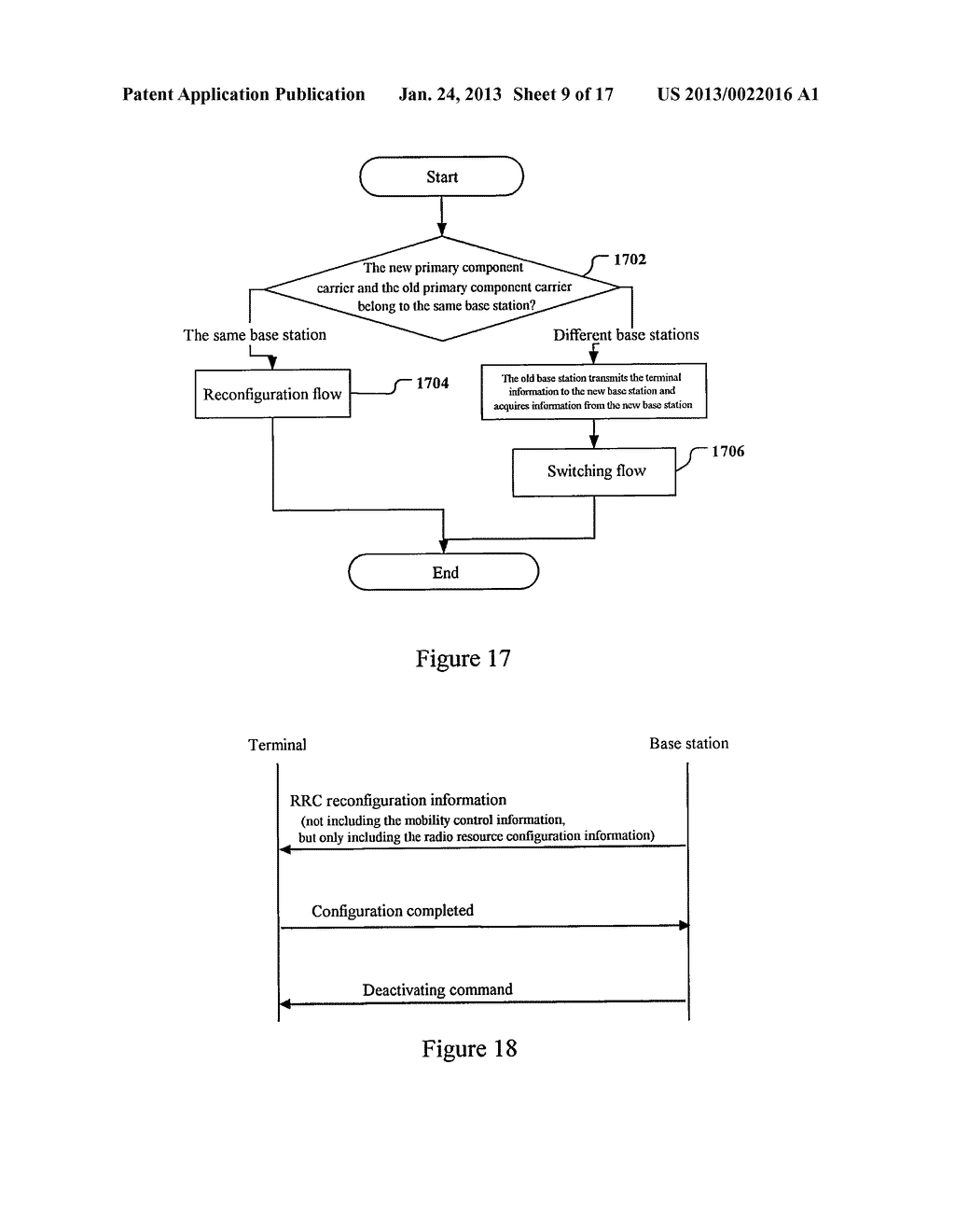 METHOD, BASE STATION, TERMINAL AND COMMUNICATION SYSTEM FOR SELECTING A     COMPONENT CARRIER - diagram, schematic, and image 10