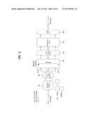 METHOD AND APPARATUS FOR TRANSMITTING CONTROL INFORMATION IN WIRELESS     COMMUNICATION SYSTEM diagram and image