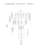 METHOD AND APPARATUS FOR TRANSMITTING CONTROL INFORMATION IN WIRELESS     COMMUNICATION SYSTEM diagram and image