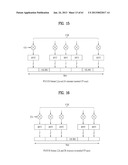 METHOD AND APPARATUS FOR TRANSMITTING CONTROL INFORMATION IN WIRELESS     COMMUNICATION SYSTEM diagram and image