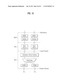 METHOD AND APPARATUS FOR TRANSMITTING CONTROL INFORMATION IN WIRELESS     COMMUNICATION SYSTEM diagram and image