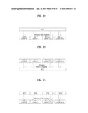 METHOD AND APPARATUS FOR TRANSMITTING CONTROL INFORMATION IN WIRELESS     COMMUNICATION SYSTEM diagram and image