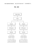 METHOD AND APPARATUS FOR TRANSMITTING CONTROL INFORMATION IN WIRELESS     COMMUNICATION SYSTEM diagram and image