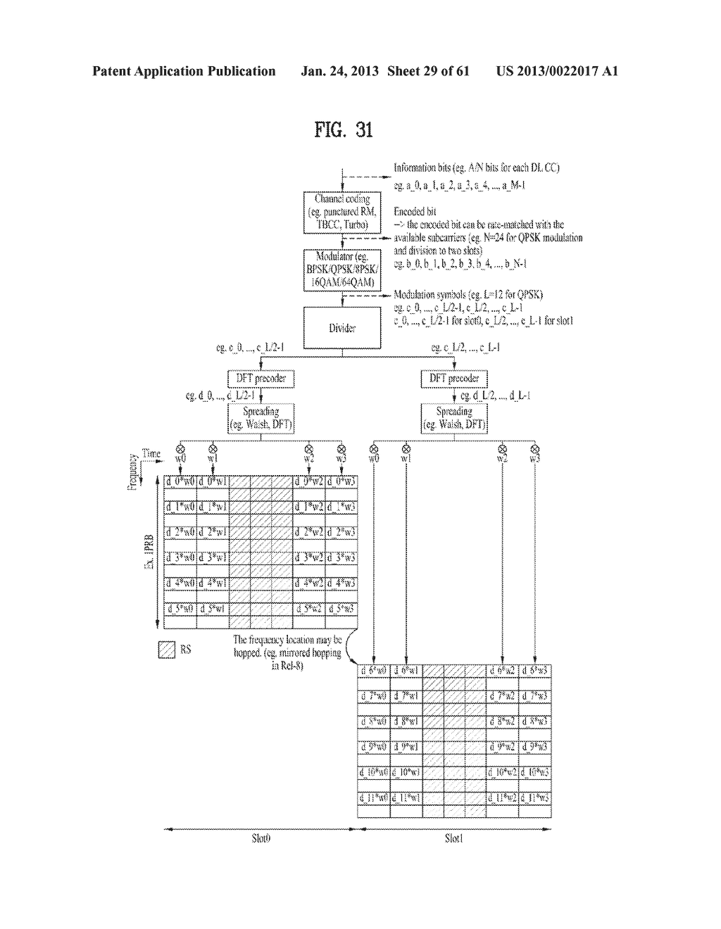 METHOD AND APPARATUS FOR TRANSMITTING CONTROL INFORMATION IN WIRELESS     COMMUNICATION SYSTEM - diagram, schematic, and image 30