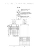 METHOD AND APPARATUS FOR TRANSMITTING CONTROL INFORMATION IN WIRELESS     COMMUNICATION SYSTEM diagram and image