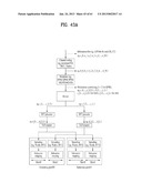 METHOD AND APPARATUS FOR TRANSMITTING CONTROL INFORMATION IN WIRELESS     COMMUNICATION SYSTEM diagram and image