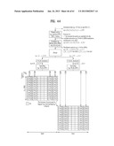 METHOD AND APPARATUS FOR TRANSMITTING CONTROL INFORMATION IN WIRELESS     COMMUNICATION SYSTEM diagram and image