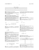 METHOD AND APPARATUS FOR TRANSMITTING CONTROL INFORMATION IN WIRELESS     COMMUNICATION SYSTEM diagram and image