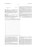 METHOD AND APPARATUS FOR TRANSMITTING CONTROL INFORMATION IN WIRELESS     COMMUNICATION SYSTEM diagram and image