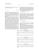 METHOD AND APPARATUS FOR TRANSMITTING CONTROL INFORMATION IN WIRELESS     COMMUNICATION SYSTEM diagram and image