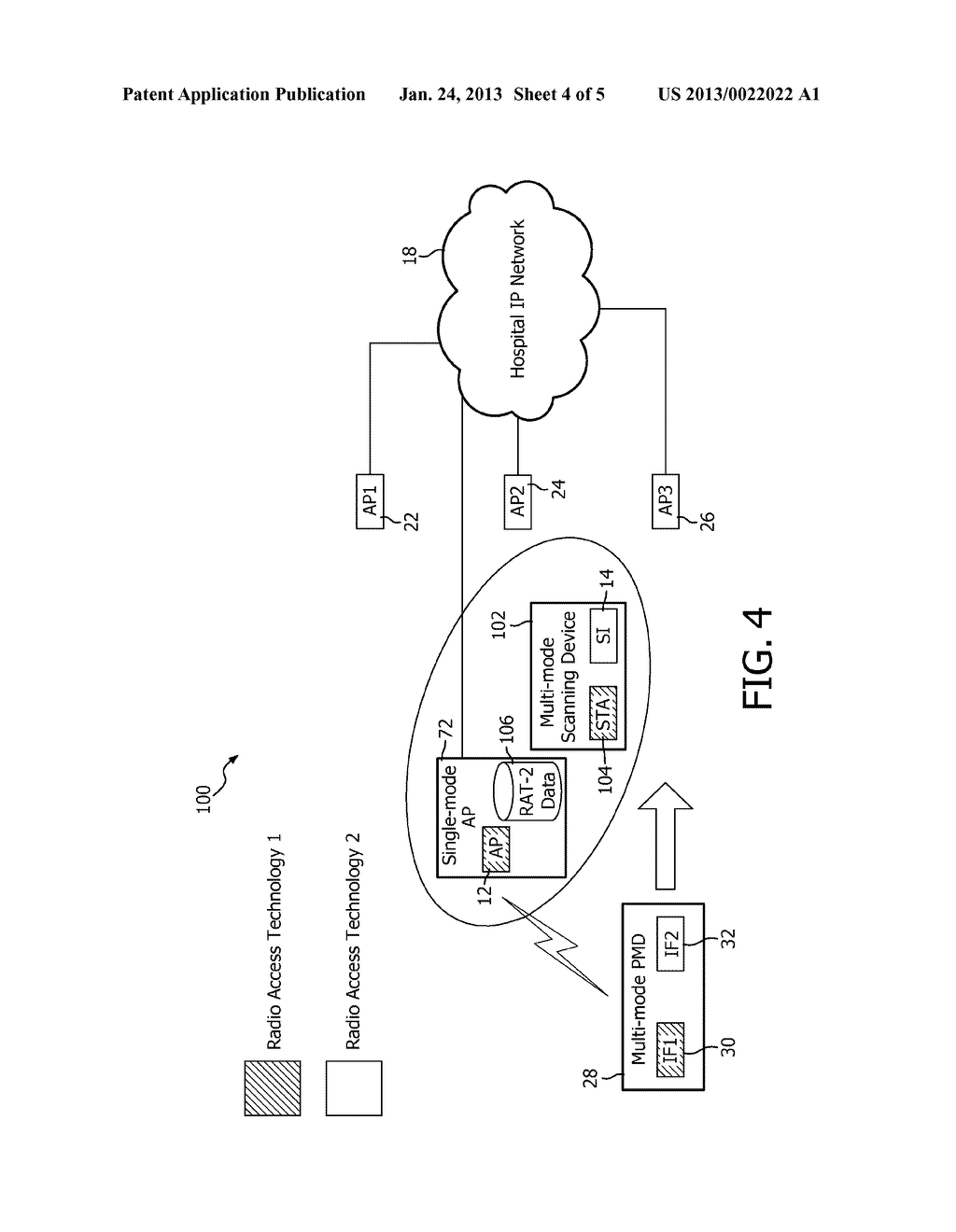 METHOD FOR FAST LINK LAYER HANDOFF IN HETEROGENEOUS NETWORKS - diagram, schematic, and image 05