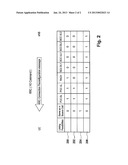 OPTIMIZED CARRIER AGGREGATION FOR HANDOVER diagram and image