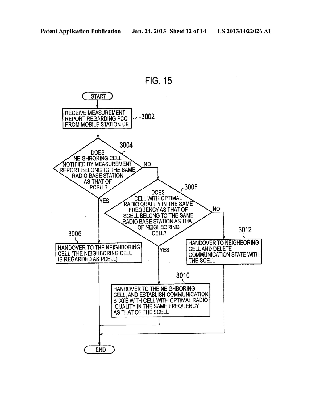 RADIO BASE STATION AND COMMUNICATION CONTROL METHOD - diagram, schematic, and image 13