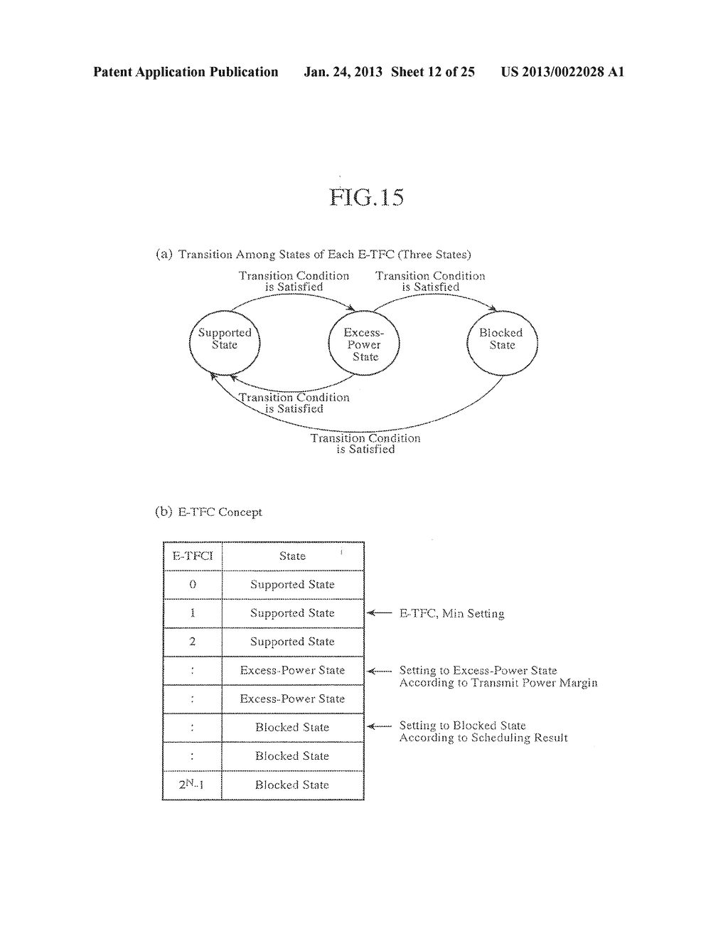 TRANSMISSION CONTROL METHOD, MOBILE STATION, AND COMMUNICATION SYSTEM - diagram, schematic, and image 13