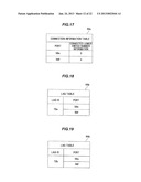 NETWORK SYSTEM diagram and image