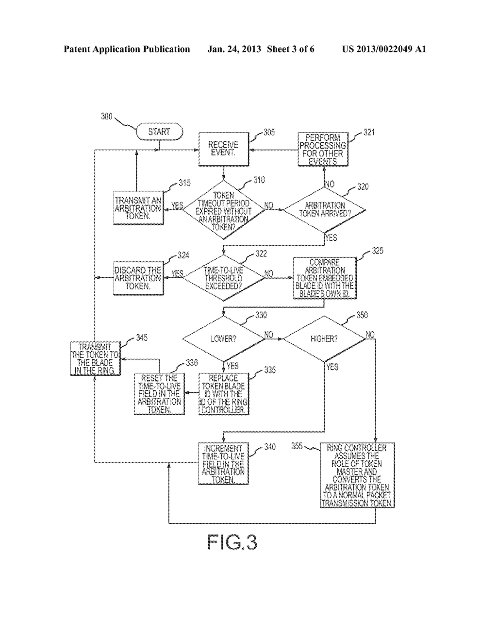 IDENTIFYING NODES IN A RING NETWORK - diagram, schematic, and image 04