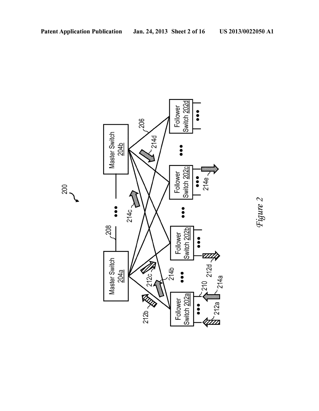 DISTRIBUTED FABRIC PROTOCOL (DFP) SWITCHING NETWORK ARCHITECTURE - diagram, schematic, and image 03