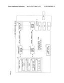 FIBER LASER DEVICE diagram and image