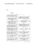 FIBER LASER DEVICE diagram and image