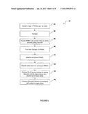 Single-Frequency Distributed Feedback Laser Diode with Complex-Coupling     Coefficient and Transparent Conductive Cladding Layer diagram and image