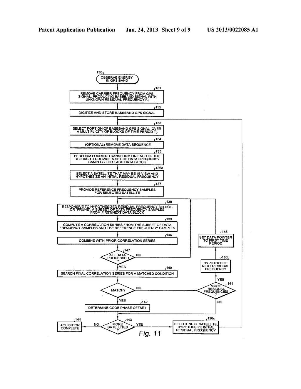 RAPID ACQUISITION METHODS AND APPARATUS FOR GPS SIGNALS - diagram, schematic, and image 10