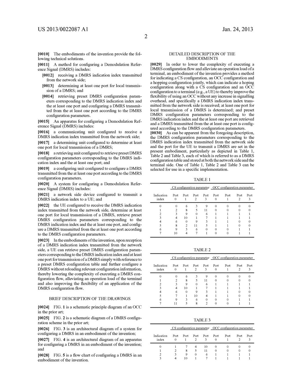 METHOD, APPARATUS AND SYSTEM FOR CONFIGURING DEMODULATION REFERENCE SIGNAL - diagram, schematic, and image 06