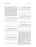 METHOD, APPARATUS AND SYSTEM FOR CONFIGURING DEMODULATION REFERENCE SIGNAL diagram and image