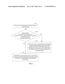 METHOD, TERMINAL, AND SYSTEM FOR SENDING AND RECEIVING SERVICE INFORMATION diagram and image