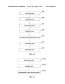 METHOD, TERMINAL, AND SYSTEM FOR SENDING AND RECEIVING SERVICE INFORMATION diagram and image