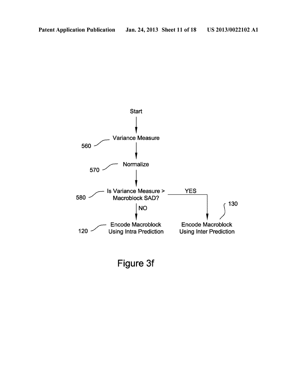 Systems and Methods with Early Variance Measure Used to Optimize Video     Encoding - diagram, schematic, and image 12