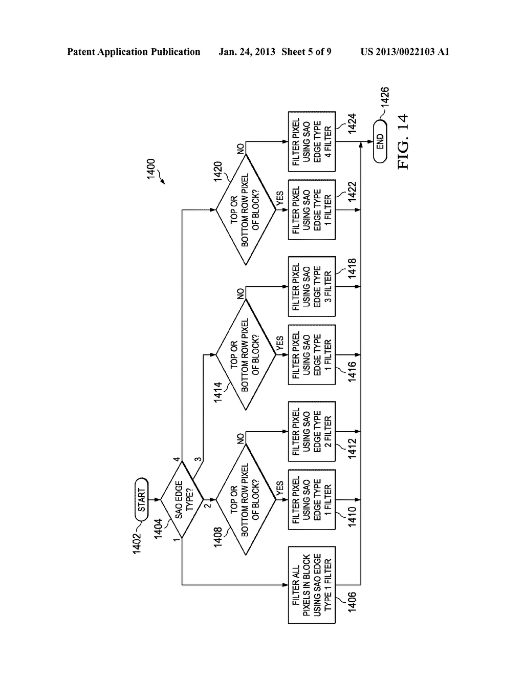 METHOD AND APPARATUS FOR SAMPLE ADAPTIVE OFFSET PARAMETER ESTIMATIONFOR     IMAGE AND VIDEO CODING - diagram, schematic, and image 06