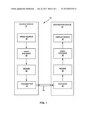 ADAPTATION PARAMETER SETS FOR VIDEO CODING diagram and image