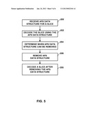 ADAPTATION PARAMETER SETS FOR VIDEO CODING diagram and image