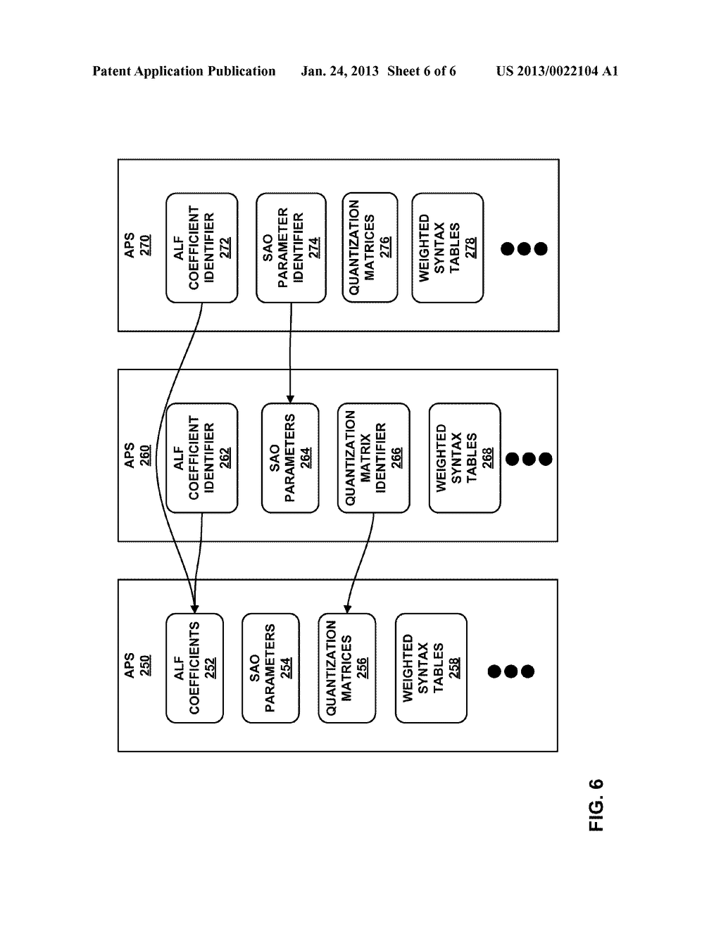 ADAPTATION PARAMETER SETS FOR VIDEO CODING - diagram, schematic, and image 07