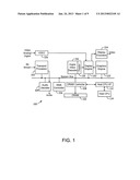 Video Decoding System Supporting Multiple Standards diagram and image