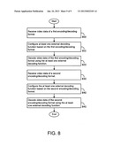 Video Decoding System Supporting Multiple Standards diagram and image