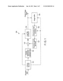 VIDEO ENCODING METHOD, DECODING METHOD, AND APPARATUS diagram and image