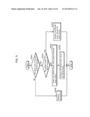 FILTERING METHOD, MOVING PICTURE DECODING METHOD, MOVING PICTURE CODING     METHOD, MOVING PICTURE DECODING APPARATUS, MOVING PICTURE CODING     APPARATUS, AND MOVING PICTURE CODING AND DECODING APPARATUS diagram and image