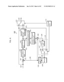 FILTERING METHOD, MOVING PICTURE DECODING METHOD, MOVING PICTURE CODING     METHOD, MOVING PICTURE DECODING APPARATUS, MOVING PICTURE CODING     APPARATUS, AND MOVING PICTURE CODING AND DECODING APPARATUS diagram and image