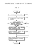 FILTERING METHOD, MOVING PICTURE DECODING METHOD, MOVING PICTURE CODING     METHOD, MOVING PICTURE DECODING APPARATUS, MOVING PICTURE CODING     APPARATUS, AND MOVING PICTURE CODING AND DECODING APPARATUS diagram and image