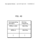 FILTERING METHOD, MOVING PICTURE DECODING METHOD, MOVING PICTURE CODING     METHOD, MOVING PICTURE DECODING APPARATUS, MOVING PICTURE CODING     APPARATUS, AND MOVING PICTURE CODING AND DECODING APPARATUS diagram and image