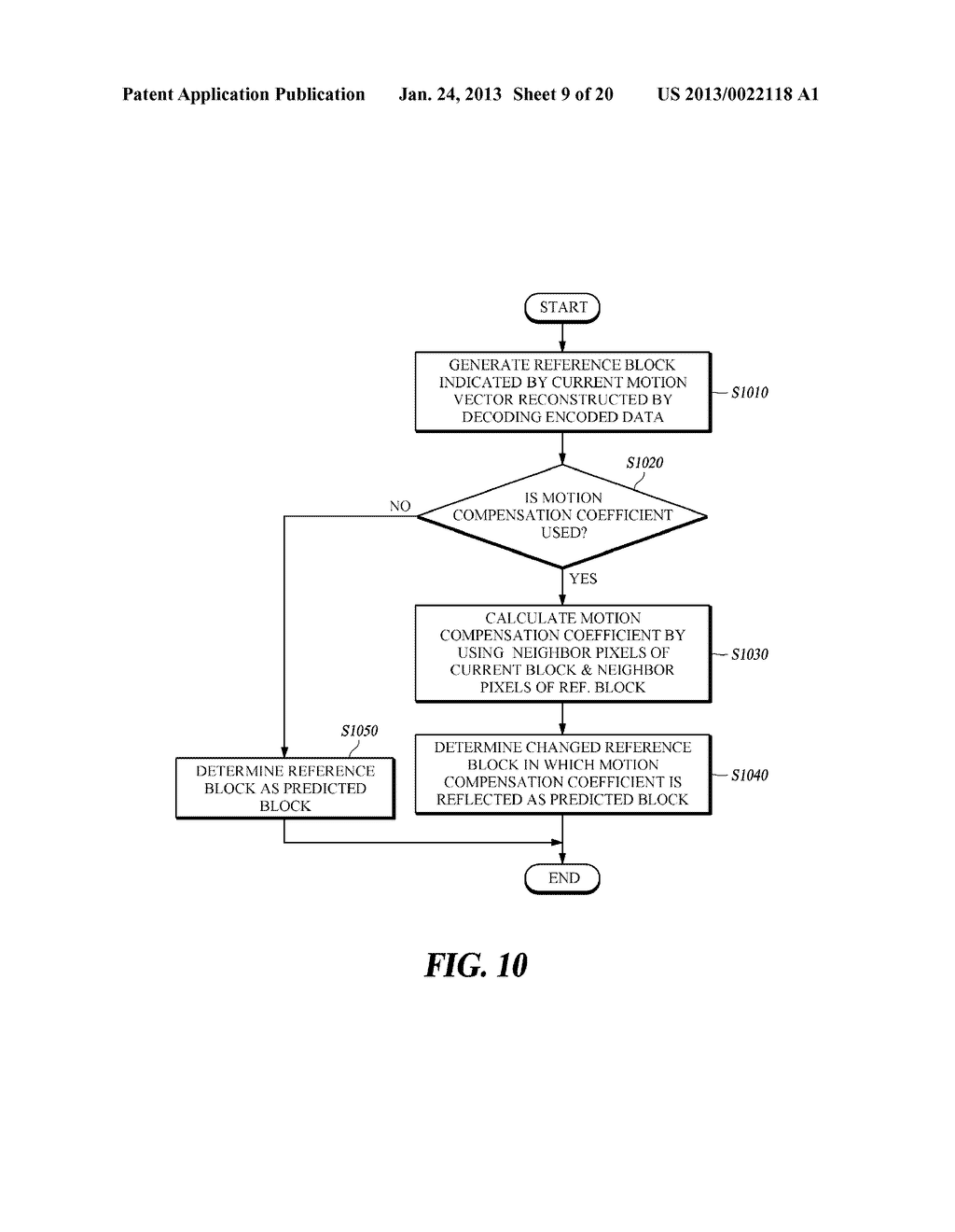 INTER PREDICTION METHOD AND APPARATUS USING ADJACENT PIXELS, AND IMAGE     ENCODING/DECODING METHOD AND APPARATUS USING SAME - diagram, schematic, and image 10