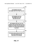 BUFFERING PREDICTION DATA IN VIDEO CODING diagram and image