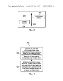 METHODS AND SYSTEMS FOR CHROMA RESIDUAL DATA PREDICTION diagram and image